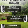 Ультразвуковой отпугиватель Getter 100