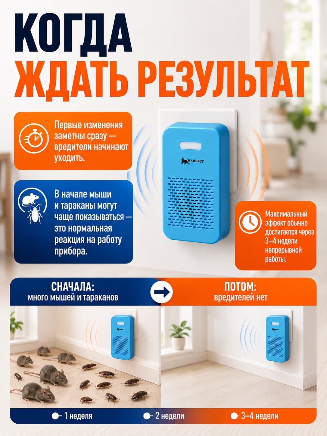 Мангуст SD-049 - ультразвуковой и электромагнитный отпугиватель грызунов, мышей и крыс