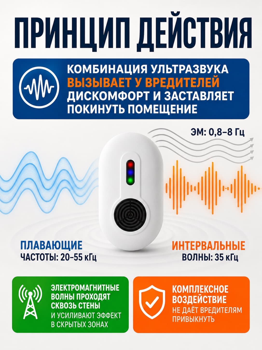 Электромагнитный и ультразвуковой отпугиватель мышей, крыс и насекомых Мангуст SD-042