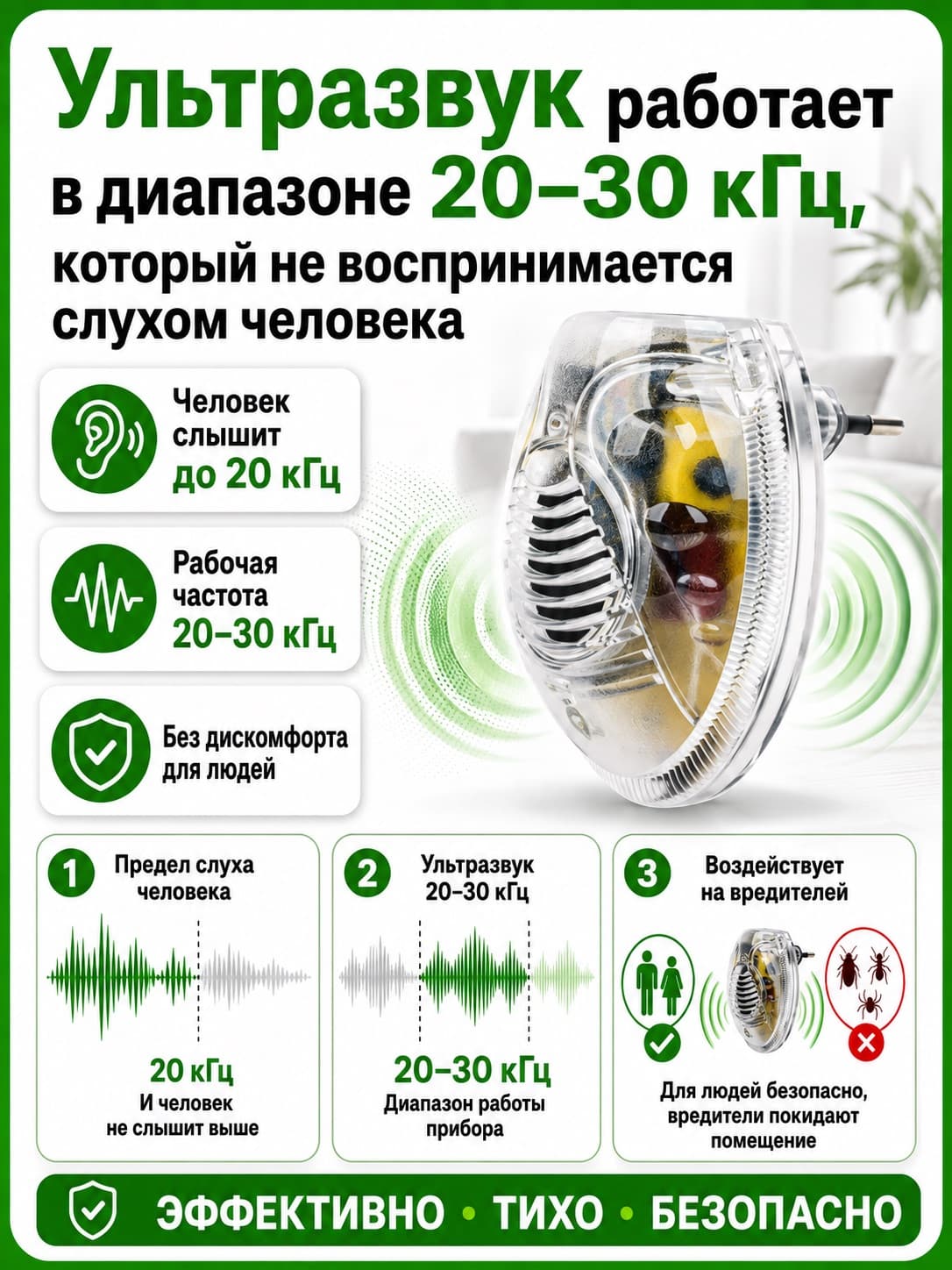 Ультразвуковой и электромагнитный отпугиватель насекомых ЭкоСнайпер AN-A325