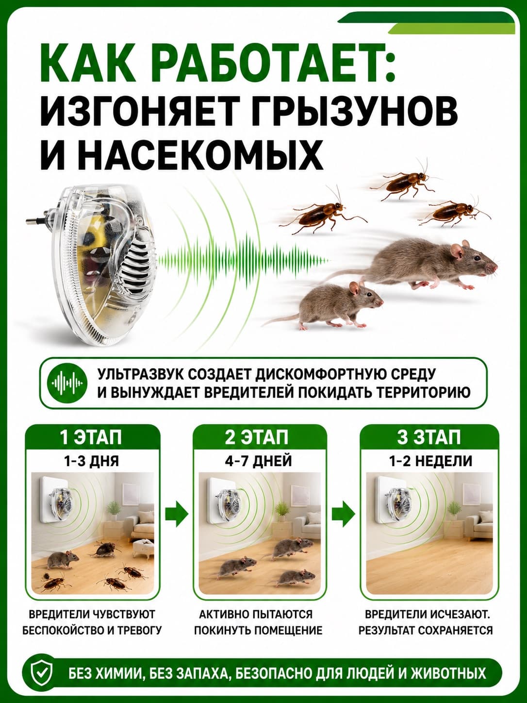 Ультразвуковой и электромагнитный отпугиватель насекомых ЭкоСнайпер AN-A325