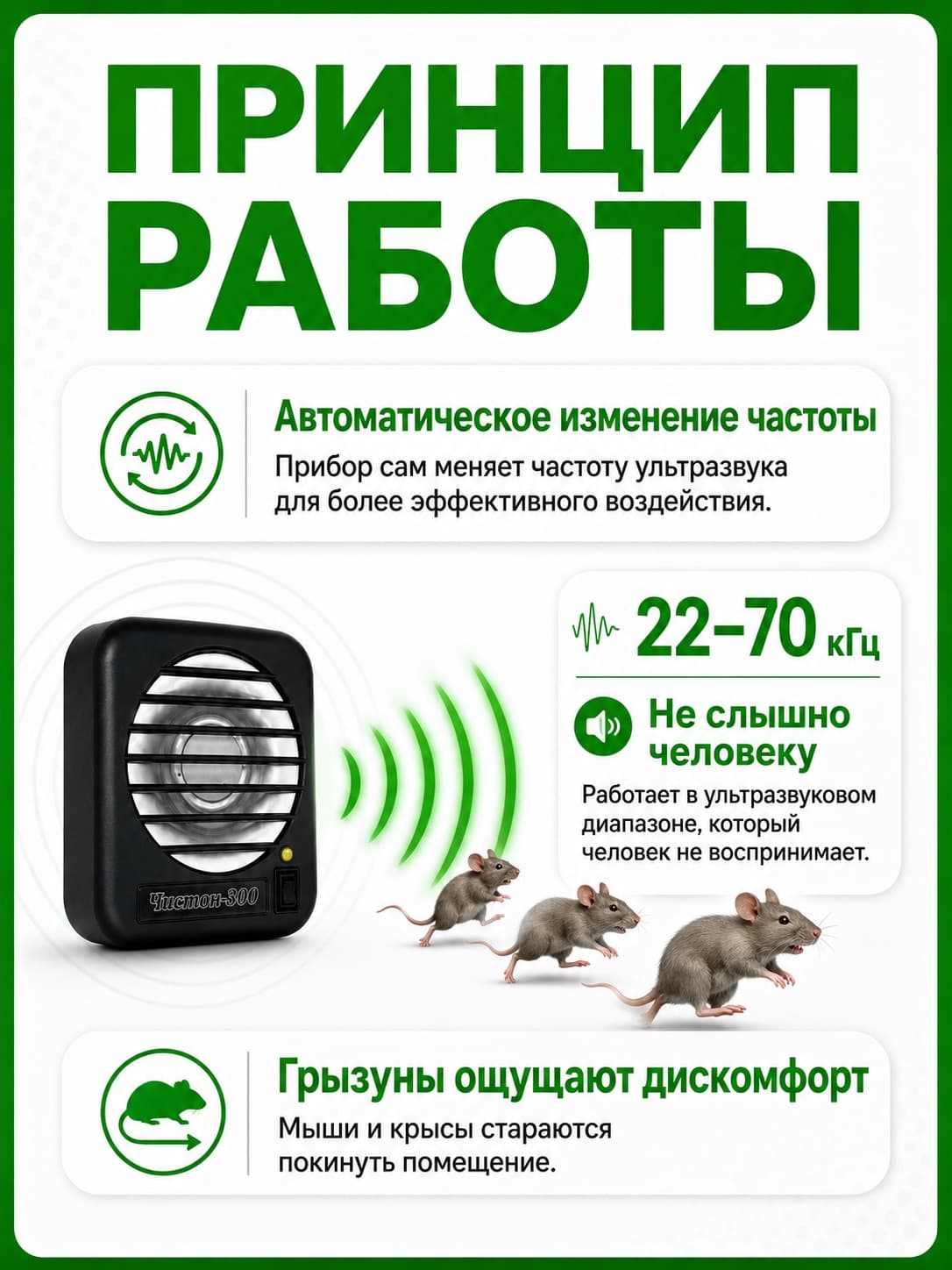 Отпугиватель грызунов Чистон-300