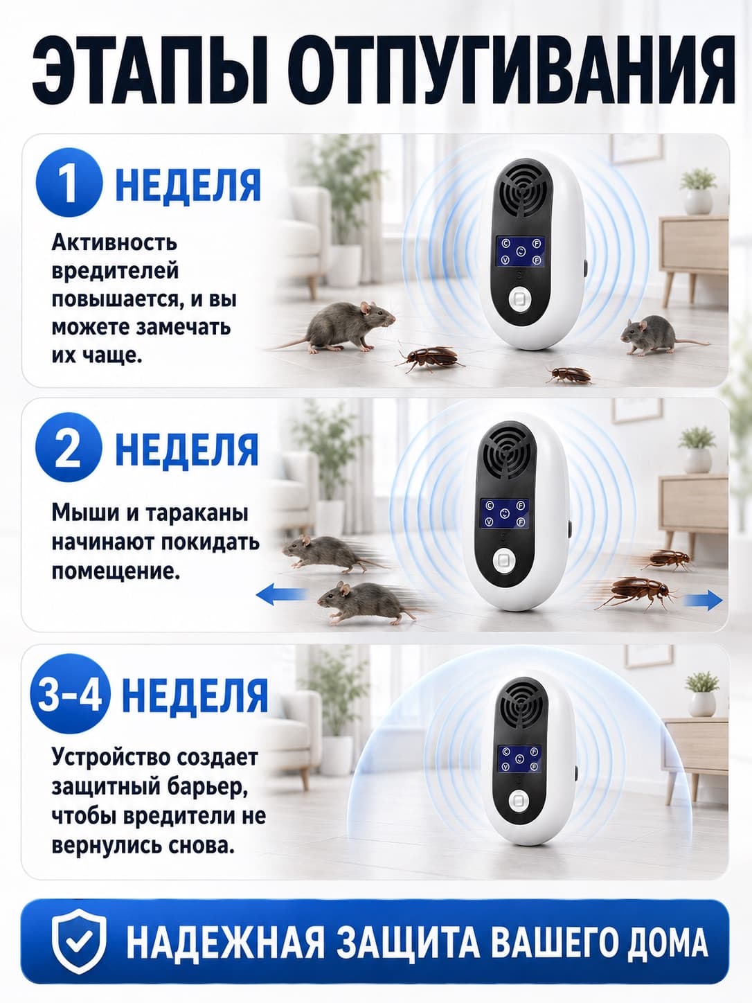 Ультразвуковой отпугиватель Getter 100