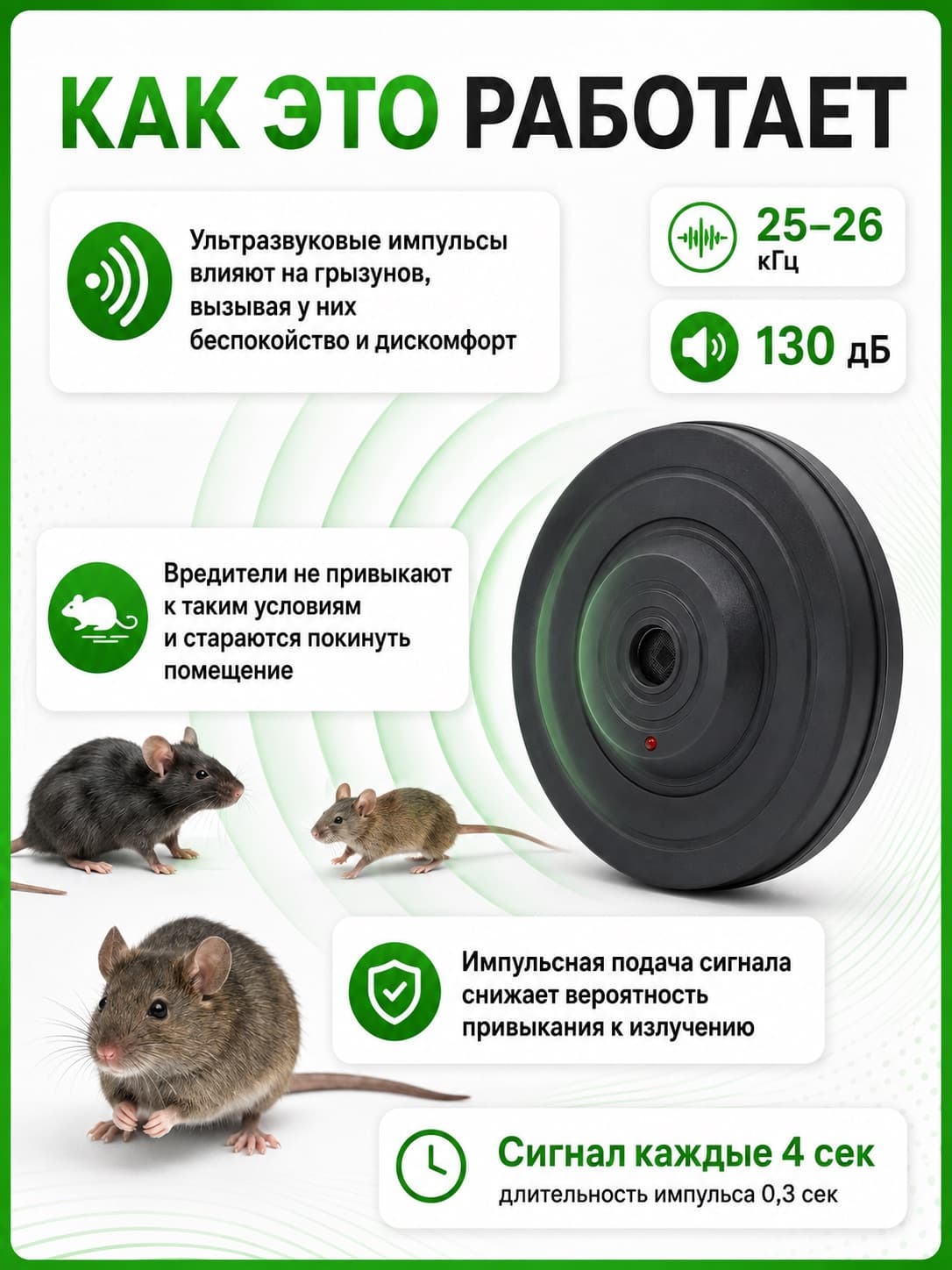 Ультразвуковой отпугиватель мышей, крыс и тараканов ЭкоСнайпер LS-925