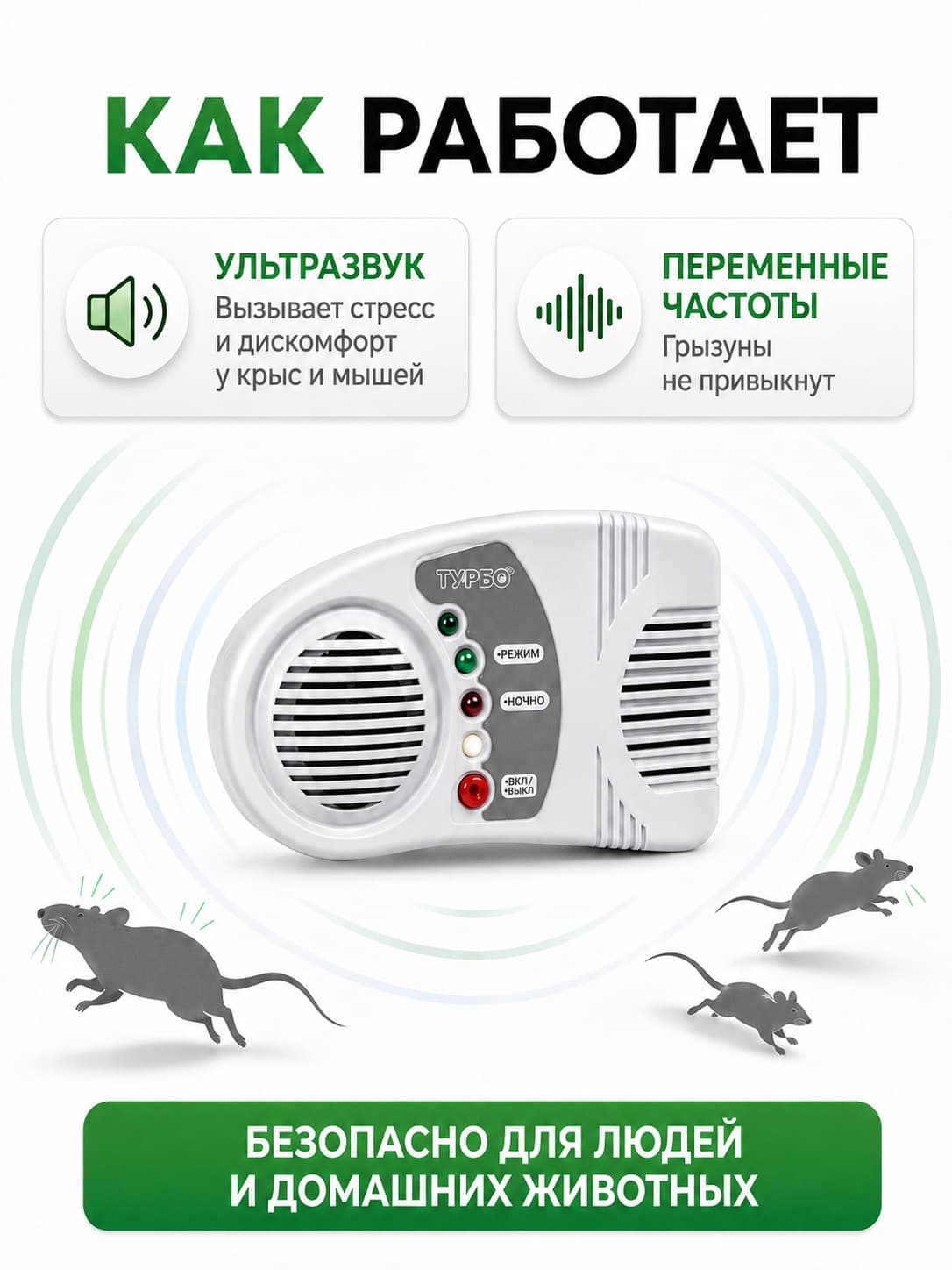 Ультразвуковой отпугиватель крыс и мышей Электрокот-Турбо