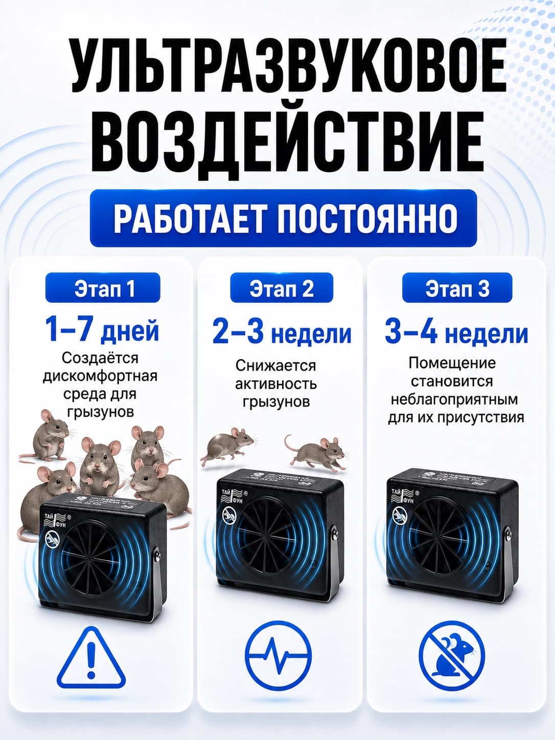 Отпугиватель грызунов ультразвуковой Тайфун ЛС-600