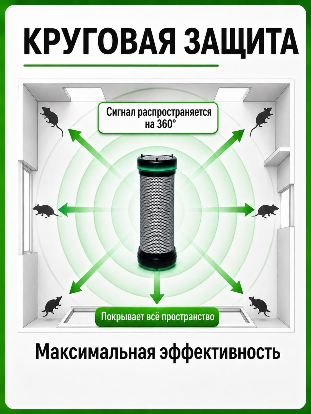 Ультразвуковой отпугиватель мышей и крыс Чистон 2 ПРО