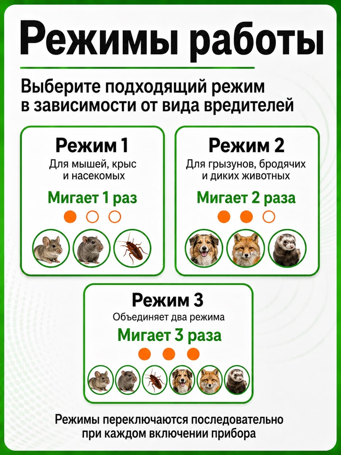 Отпугиватель крыс и мышей ультразвуковой Чистон-4 «Биостраж»