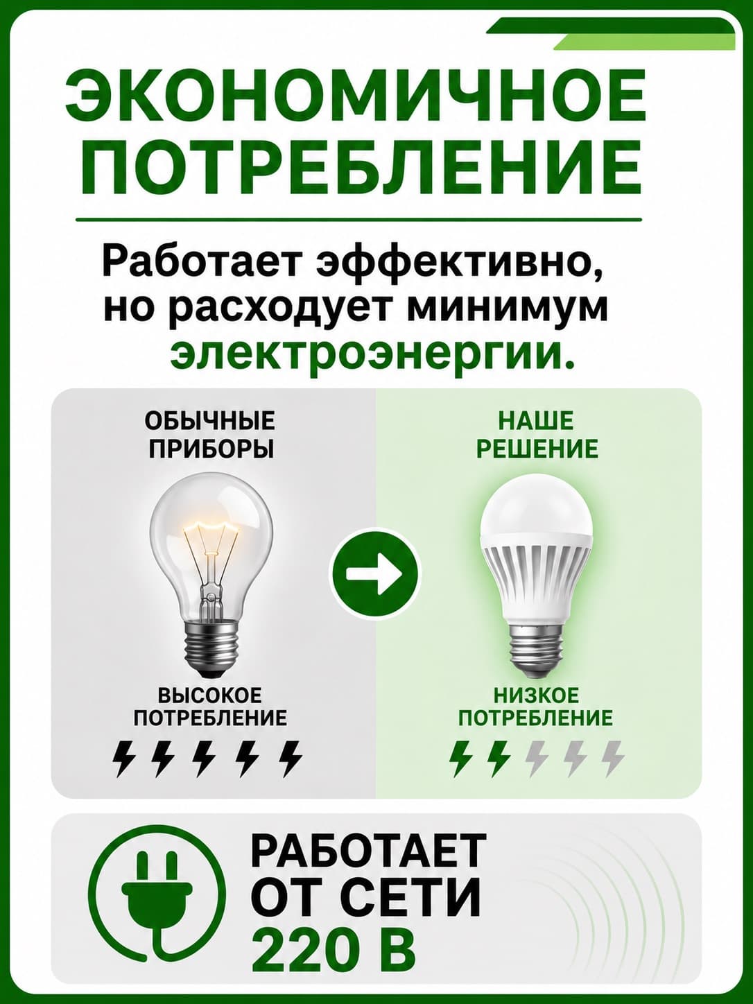 Ультразвуковой и электромагнитный отпугиватель насекомых ЭкоСнайпер AN-A325