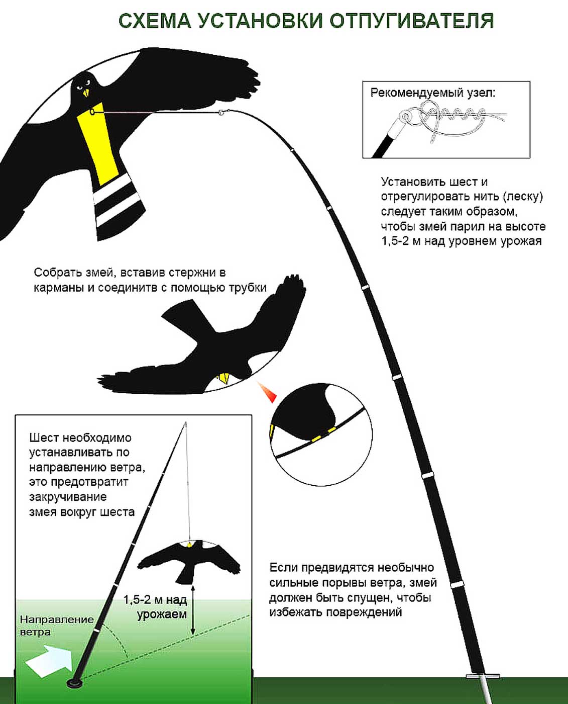 Инструкция и рекомендации по сборке и установке отпугивателя Крук: 