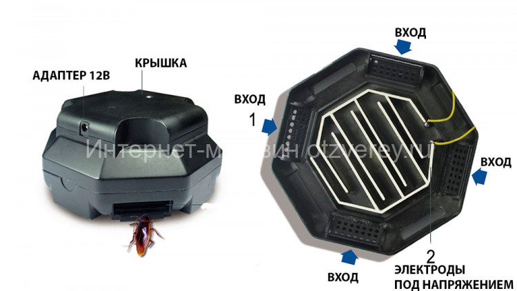 Уничтожитель тараканов ЭкоСнайпер GH-180
